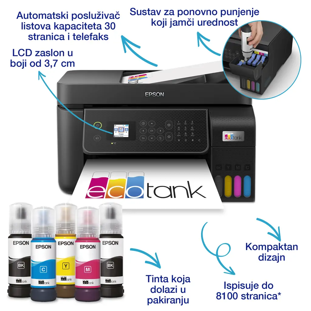 Printer EPSON L5310 All-In-One EcoTank USB LAN WiFi A4 - crni