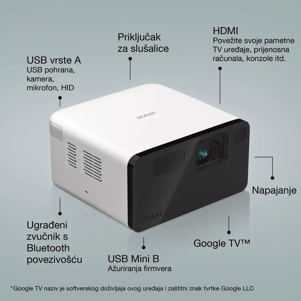 Projektor EPSON EF-21W FHD, WiFi, mini laserski projektor, 1.000 lumena, zaslon do 150 inča, Google TV™ i Bluetooth zvučnik, prijenosni