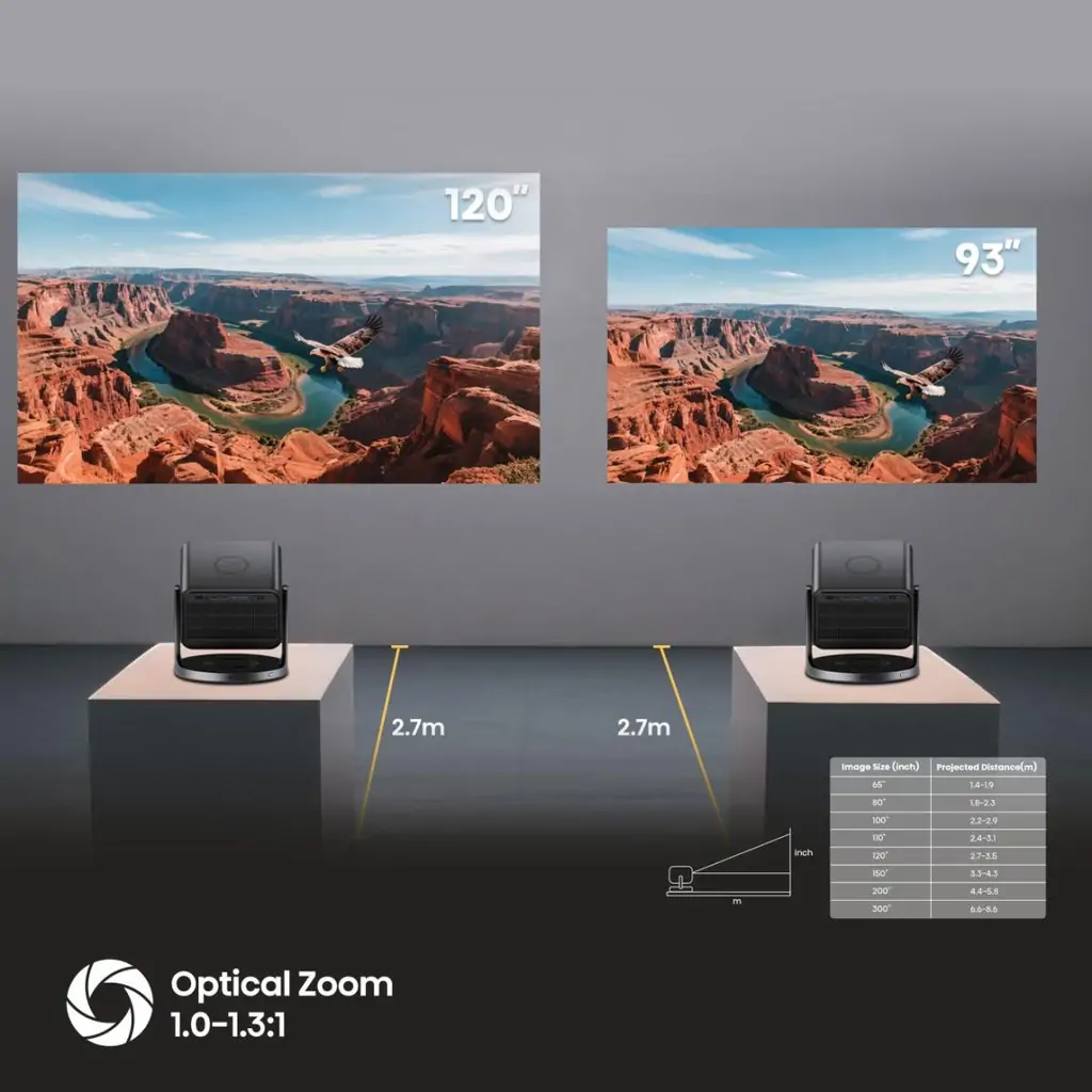 Projektor HISENSE C3 Smart mini 4K