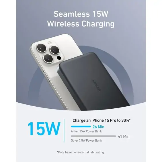 Power Bank 10000mAh ANKER Mag Go Slim 15W, crna