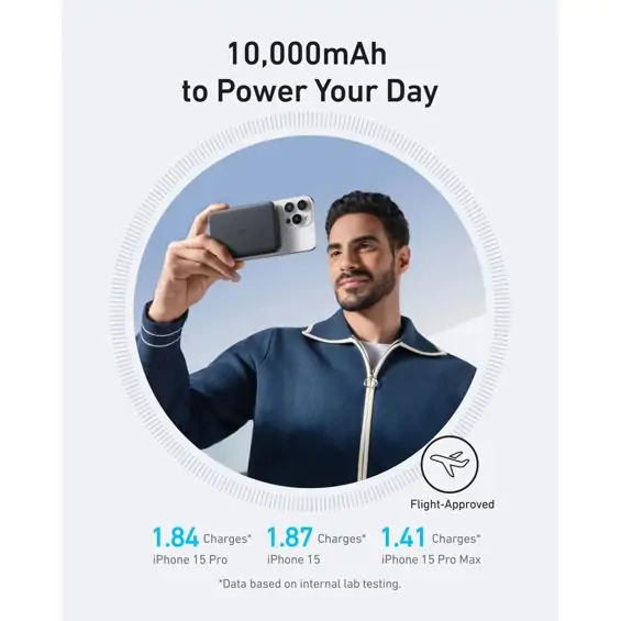 Power Bank 10000mAh ANKER Mag Go Slim 15W, crna