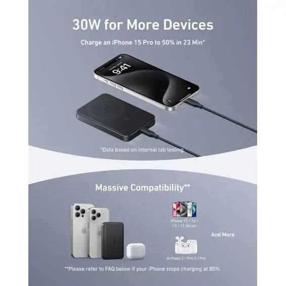 Power Bank 10000mAh ANKER Mag Go Slim 15W, crna