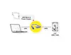 Adapter USB3.0 na SATA 6.0 Gbit/s (22 pin, Data+Power), 0.15m - ROLINE