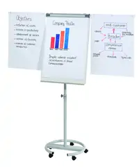 Ploča flipchart sa stalkom na kotačima 68x110cm Franken Ploča flipchart sa stalkom na kotačima 68x110cm Franken
